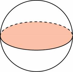 Банк задач по теме Комбинации круглых тел