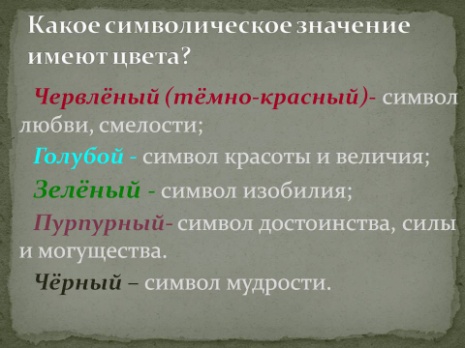 Конспект урока по ИЗО Герб моей семьи