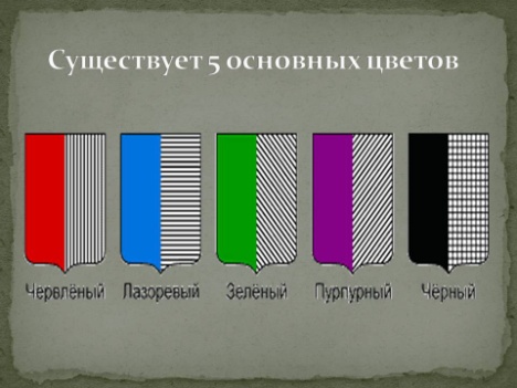 Конспект урока по ИЗО Герб моей семьи