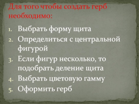 Конспект урока по ИЗО Герб моей семьи