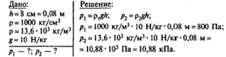 Элективный курс на тему «Изучения основ гидродинамика в 10 классе школьного курса физике»