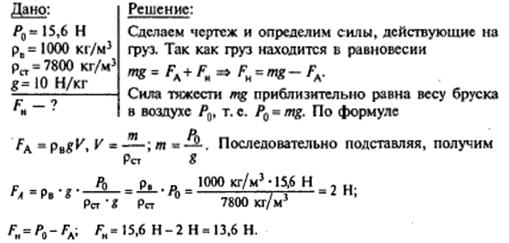 Элективный курс на тему «Изучения основ гидродинамика в 10 классе школьного курса физике»