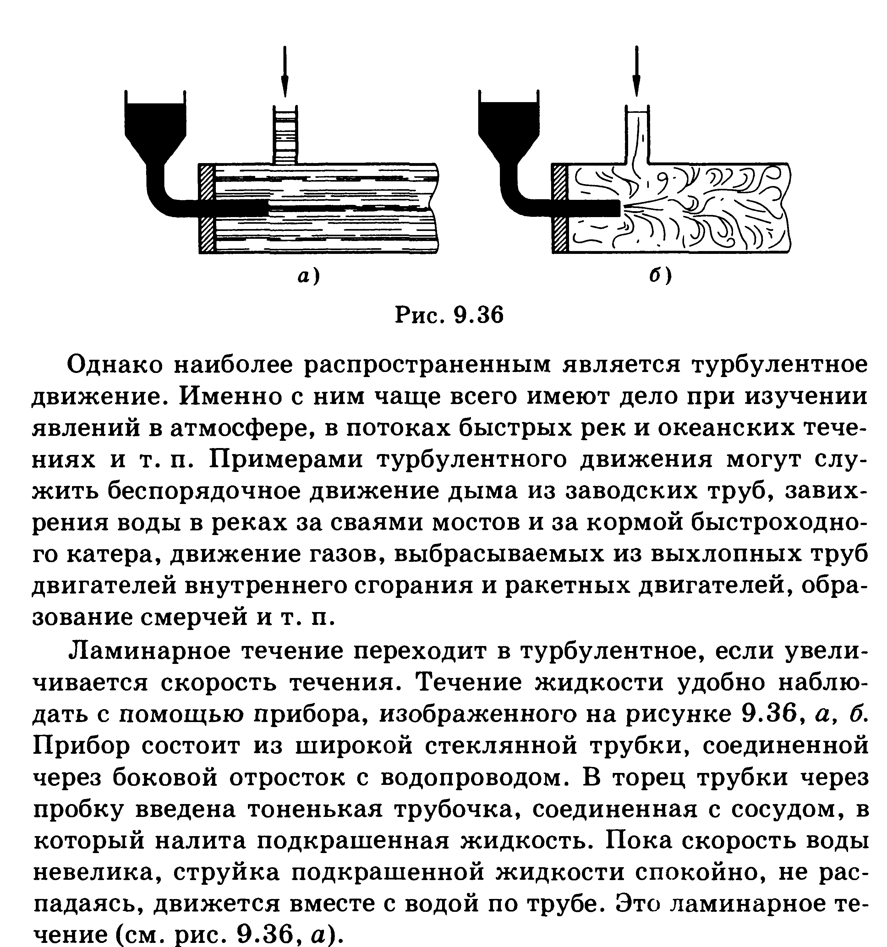 Жидкость в трубе. Турбулентное движение жидкости в трубах. Турбулентное течение жидкости в трубах. Вихревое движение жидкости по трубе. Движение дыма в трубе.