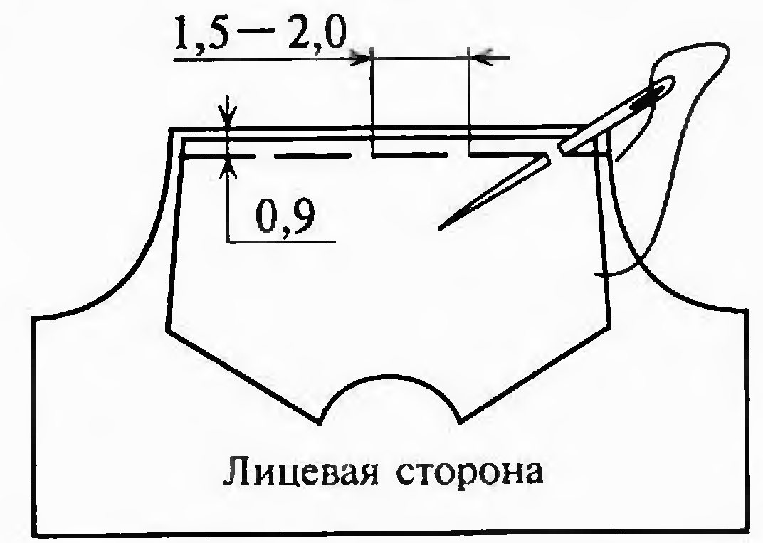 Методическая разработка по производственному обучению для 1-2 курсов