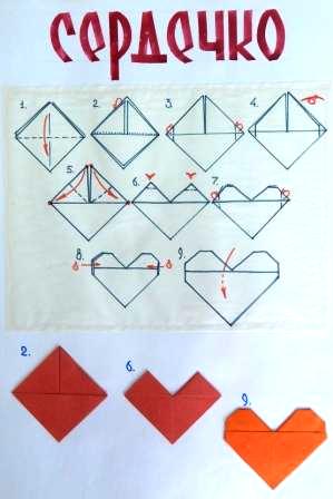 Конспект учебного занятия по оригами на тему «Подарите друг другу радость» для обучающихся 1-го года обучения.