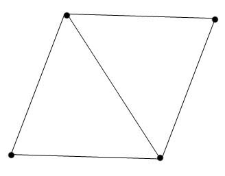 Конспект урока по геометрии Четырёхугольники