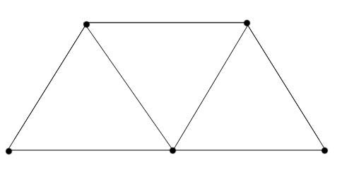 Конспект урока по геометрии Четырёхугольники