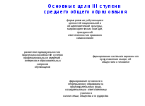 Выступление на педагогическом совете Стандарт среднего общего образования в ДНР