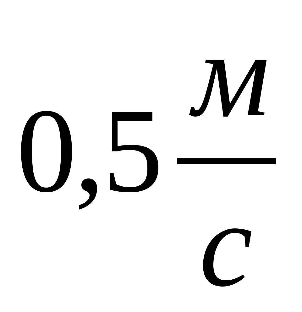 Контрольная работа 7-го класса «Механическое движение. Плотность вещества.»