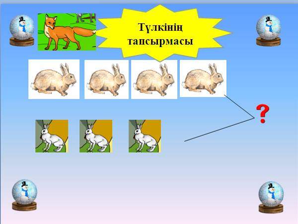 Математика «Білім еліне саяхат»