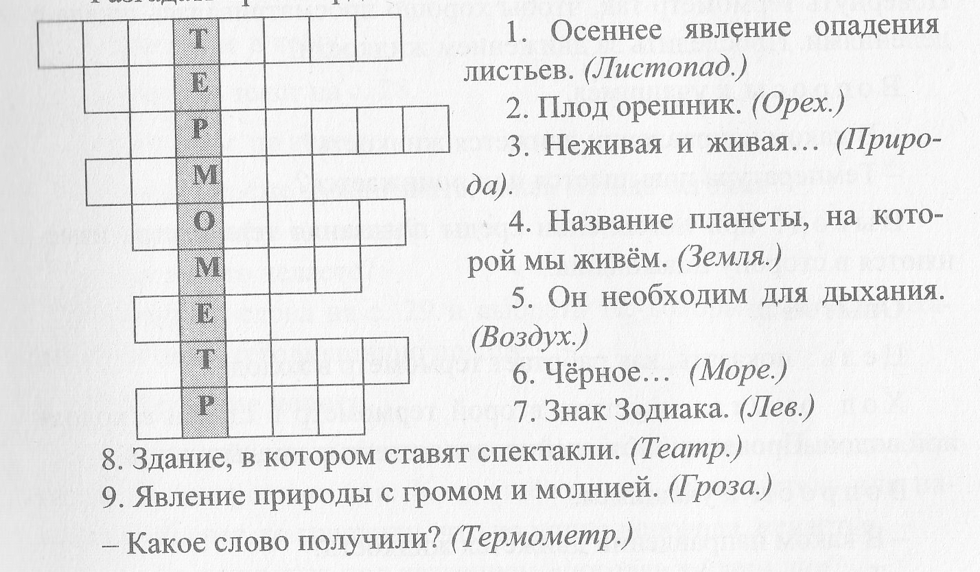 Поурочные разработки по окружающему миру. 2 класс