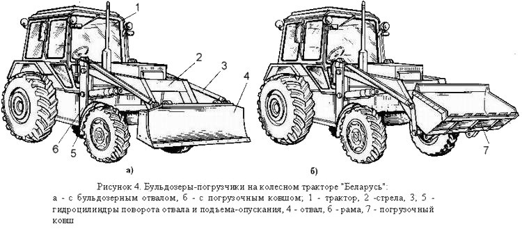 КРАТКИЙ КУРС ЛЕКЦИЙ ПО ЗЕМЛЕРОЙНЫМ МАШИНАМ