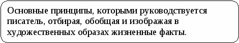 Пособие Литературный материал в схематическом изложении