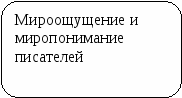 Пособие Литературный материал в схематическом изложении