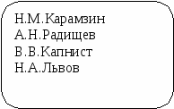 Пособие Литературный материал в схематическом изложении