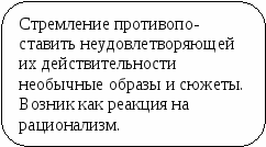 Пособие Литературный материал в схематическом изложении