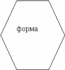 Пособие Литературный материал в схематическом изложении