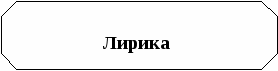 Пособие Литературный материал в схематическом изложении