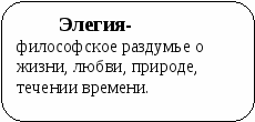 Пособие Литературный материал в схематическом изложении