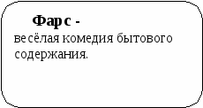 Пособие Литературный материал в схематическом изложении