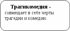 Пособие Литературный материал в схематическом изложении