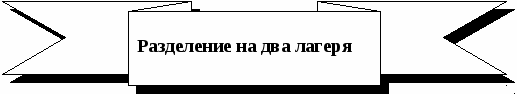 Пособие Литературный материал в схематическом изложении