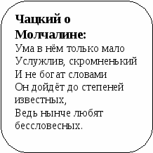 Пособие Литературный материал в схематическом изложении