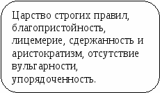 Пособие Литературный материал в схематическом изложении