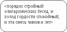 Пособие Литературный материал в схематическом изложении