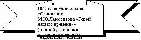 Пособие Литературный материал в схематическом изложении