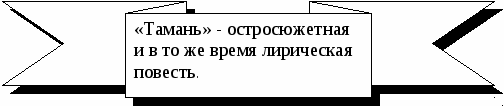 Пособие Литературный материал в схематическом изложении