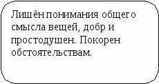 Пособие Литературный материал в схематическом изложении