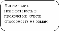 Пособие Литературный материал в схематическом изложении