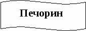 Пособие Литературный материал в схематическом изложении