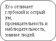 Пособие Литературный материал в схематическом изложении