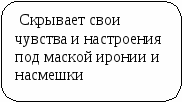 Пособие Литературный материал в схематическом изложении