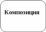 Пособие Литературный материал в схематическом изложении