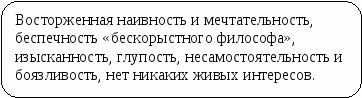 Пособие Литературный материал в схематическом изложении