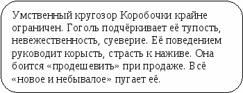 Пособие Литературный материал в схематическом изложении