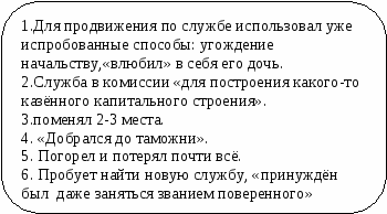 Пособие Литературный материал в схематическом изложении