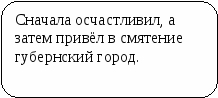 Пособие Литературный материал в схематическом изложении