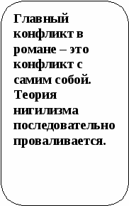 Пособие Литературный материал в схематическом изложении