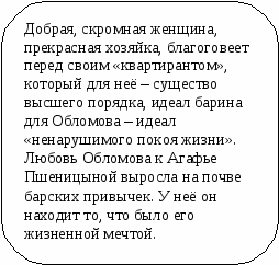 Пособие Литературный материал в схематическом изложении