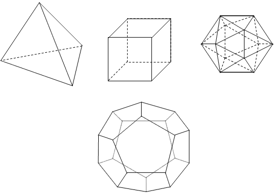 Конспект урока по геометрии Правильные многоугольники