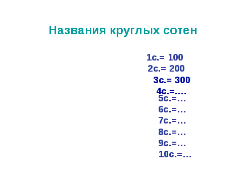 Конспект урока по математике «Названия круглых сотен» (3 класс)