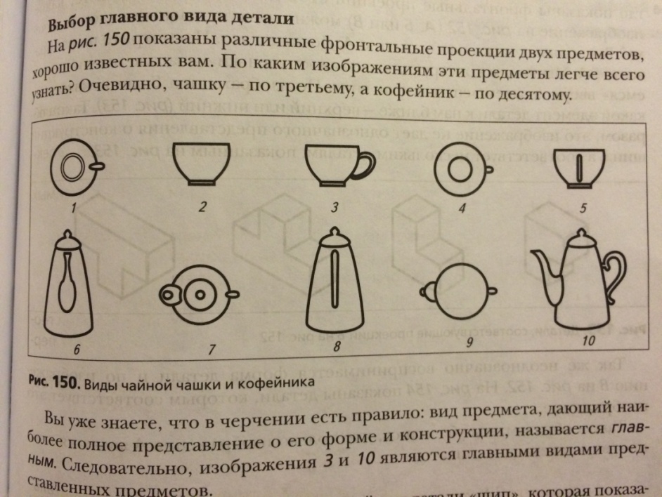 Урок по черчению Прямоугольное проецирование.