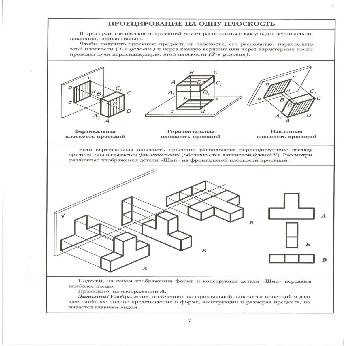 Чертеж прямоугольной проекции. Прямоугольное проецирование черчение. Прямоугольное проецирование чертежи. Название проекций в черчении. Фронтальная плоскость проекции обозначается Латинской буквой.