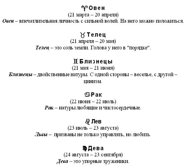 КОМПЛЕКТ КОНТРОЛЬНО-ИЗМЕРИТЕЛЬНЫХ МАТЕРИАЛОВ ПО УЧЕБНОЙ ДИСЦИПЛИНЕ ИНФОРМАТИКА