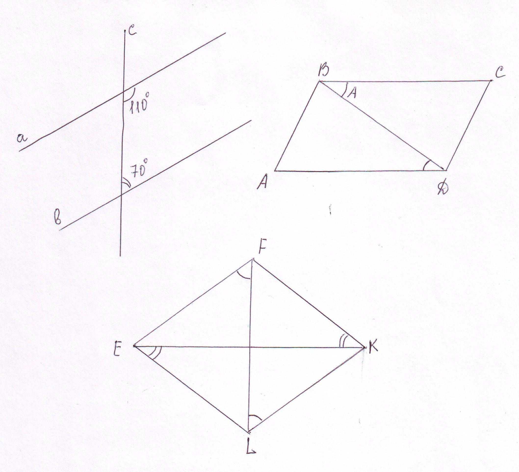 Конспект урока по геометрии в 7 классе по теме Параллельные прямые