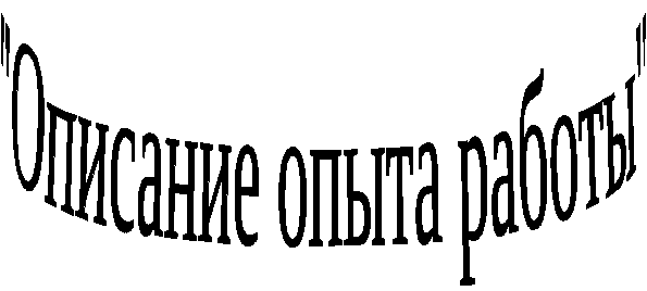 Описание опыта работы учителя математики